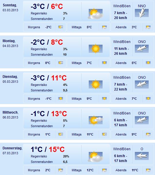 Vorahnung auf den Frühling?